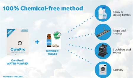 OwnPro Vattenrenare